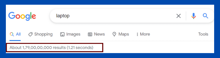 Keyword Research Example-1