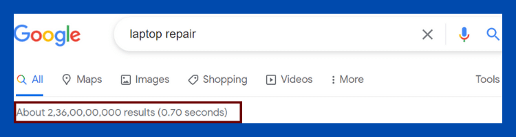 Keyword Research Example-2