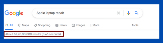 Keyword example-3